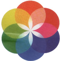 REIKI 1� livello CORSO GRATUITO R.A.U. - solo tesseramento annuale associazione R,.A.U.
