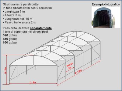 Serra a pareti dritte