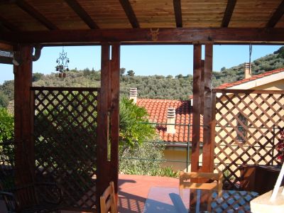 Villetta con piscina