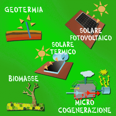 ADL GROUP ORGANIZZA UNA GIORNATA FORMATIVA GRATUITA SULLE ENERGIE RINNOVABILI