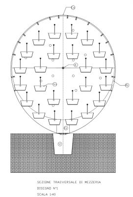 Uibm.gov.it : AGRICOLTURA VERTICALE, biologica.