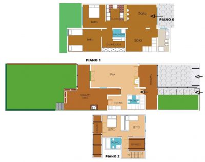 Villa a schiera