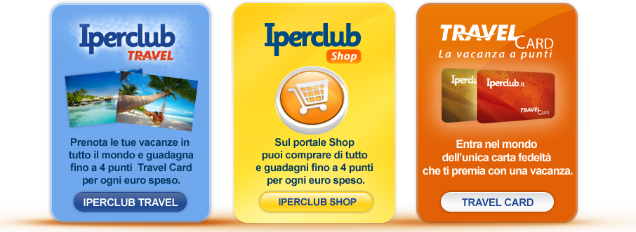 TRAVEL NETWORK PARTNER IPERCLUB 