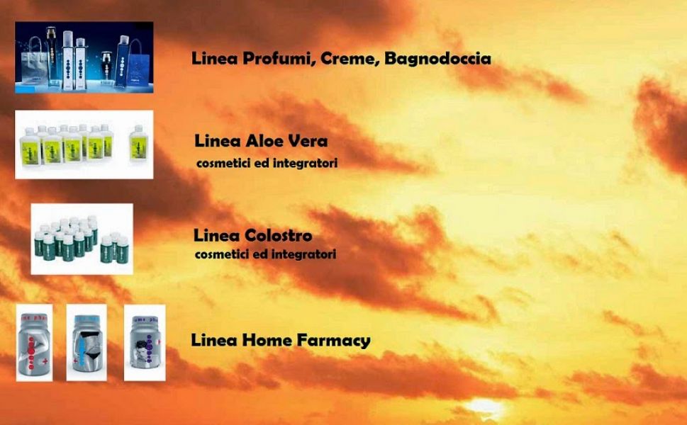 Network Marketing Part-time Full-time