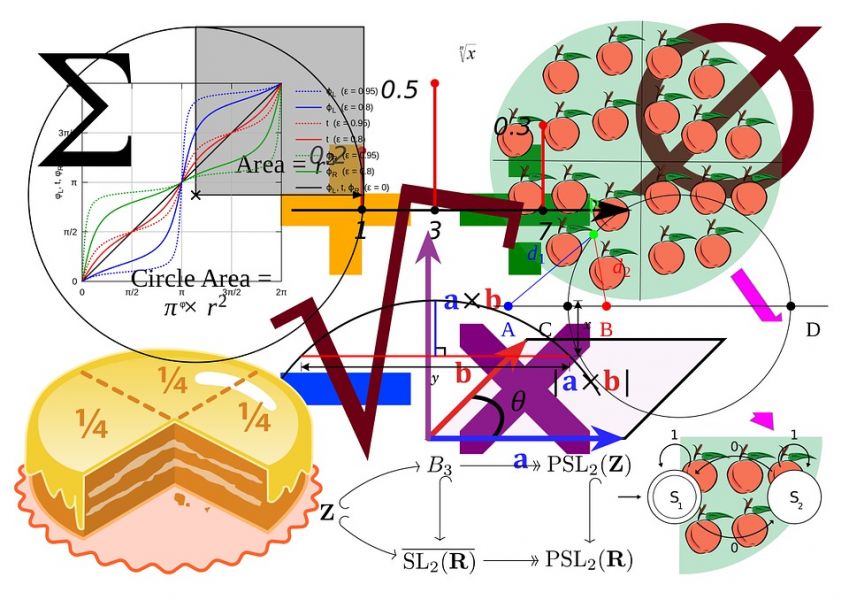 Ripetizioni matematica, analisi matematica, fisica, elettronica
