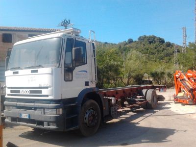 IVECO EUROCARGO 190E24